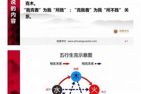 五行平衡|五行平衡什么意思？